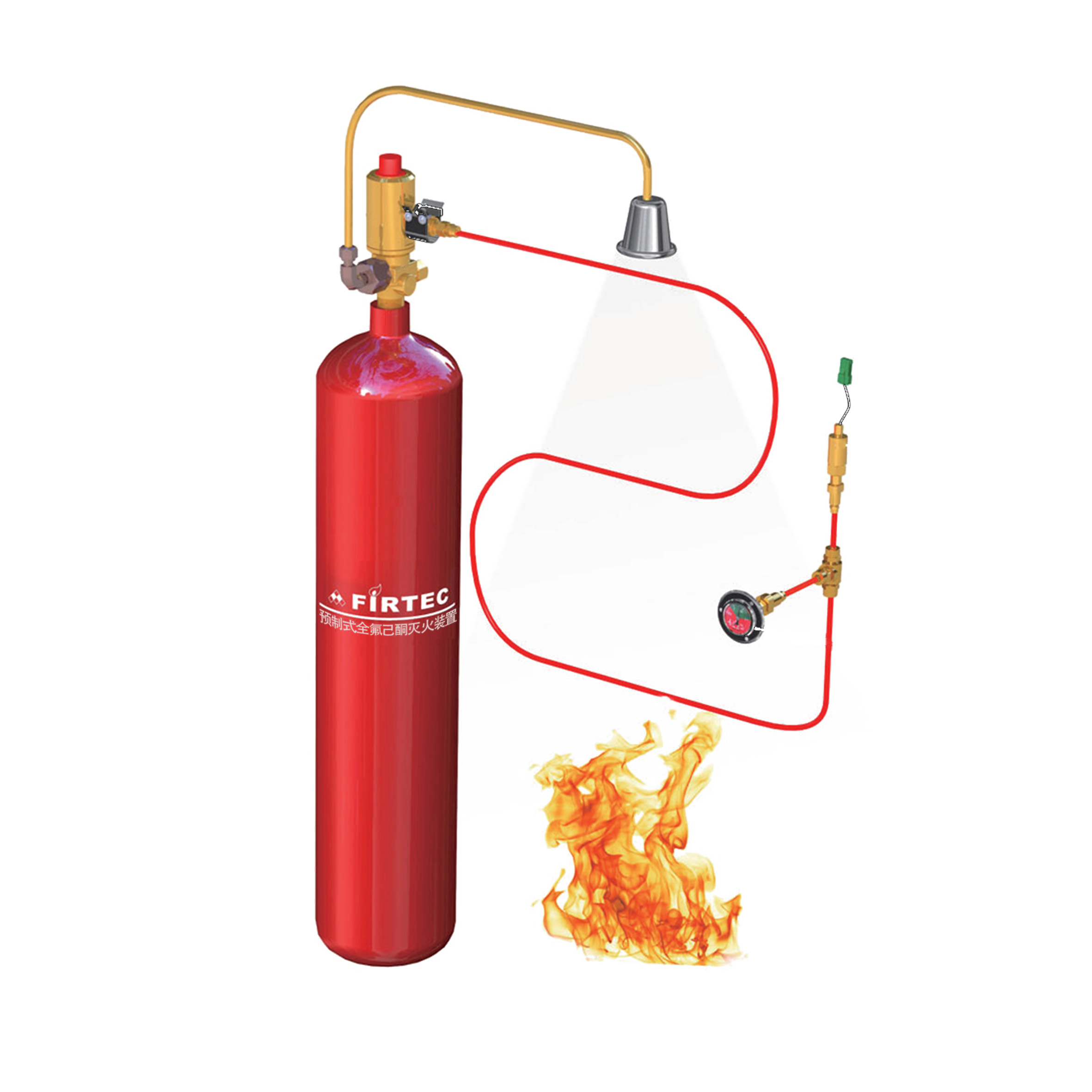 陆方资讯｜预制式全氟己酮灭火装置正式出道